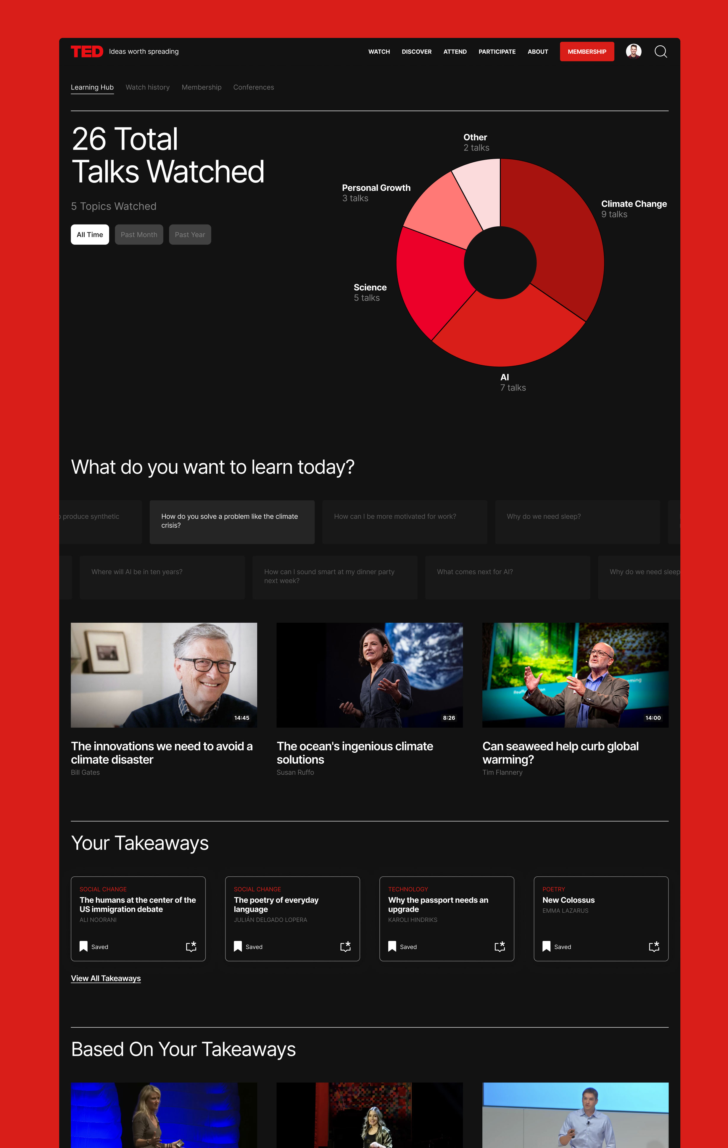 TED Talks TED Talks